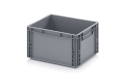 Euro Containers Closed Surface & Closed Handle – 400mm Length continued